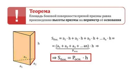Volumul unei prisme