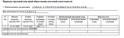 umplerea unui eșantion BCR pentru ceea ce este și cine pierde în 2017