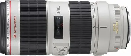 Desemnări canon (denumire) de lentile folosite în numele Denumiri de lentile utilizate în numele canon