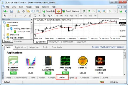 Actualizarea la un build nou de MetaTrader 4 600 și de mai sus - articole MQL4