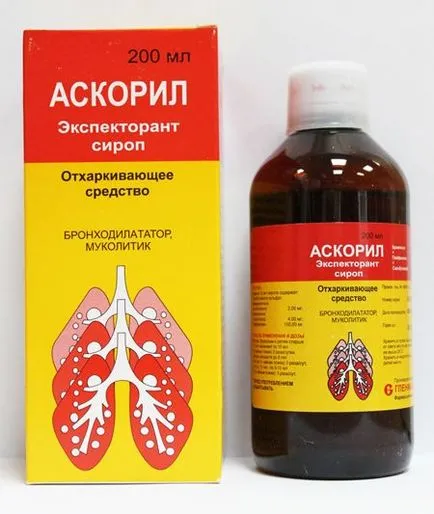 bronșită obstructiv la remedii copii populare, medicamente (copii) bronșită la remedii copii obstructiva populare, medicamente