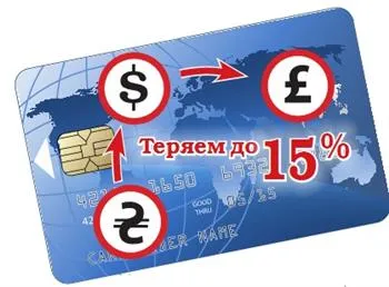 Plata mărfurilor în e-shop (card de plată bunuri) Plata mărfurilor în magazin online