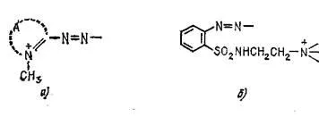 coloranți organici - Chimie