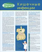 Regulile de bază ale problemei documentelor de sanitare (stil de viață sănătos) Regulile de bază ale problemei lucrări sanitare
