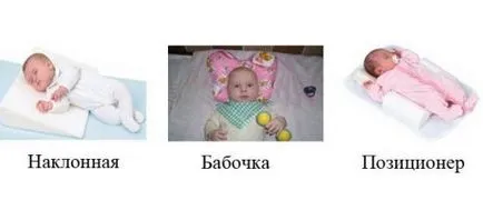 perna ortopedice pentru copii cu torticolis criterii importante pentru selectarea și utilizarea (utilizare) perna ortopedice pentru copii cu criterii importante torticolis pentru selectarea și utilizarea