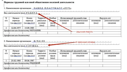 Raport BCR-pentru ce este și care donează (eșantion completat în 2017) (probă) Raportul BCR-pentru ce este și care donează (eșantion completat în 2017)