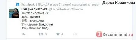 O trecere în revistă a prezentei tvitterskogo