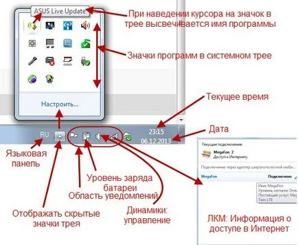 Bara de activități Windows 7, Infobusiness pentru începători