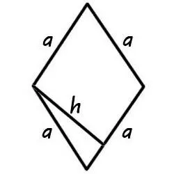 Zona de romb - o formulă, un exemplu de calcul (calculul suprafeței unui romb) Zona de romboidală - o formulă, un exemplu de calcul