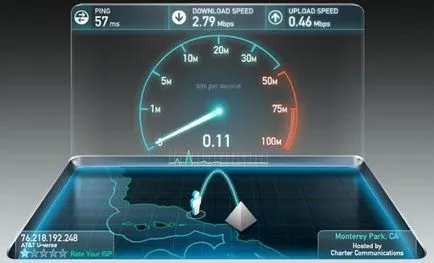 Ping - este ping utilitate
