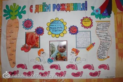Poster ziua de naștere cu mâinile fiului său pentru un an