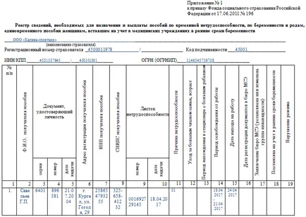 Proiect-pilot FSS - cum să participe și ce beneficii