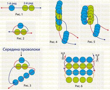 Șirag de mărgele de țesut pentru tehnologia începători sovimi mâini, sfaturi, diagrame, dantelă brățară, video