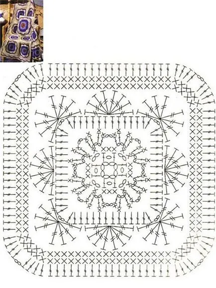 pături Crochet o poti face! 50 de decizii interesante foto