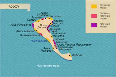 Plaje Grecia nisip sau plajă cu pietriș cum de a alege pentru vacanta a fost un succes, ghidul nostru