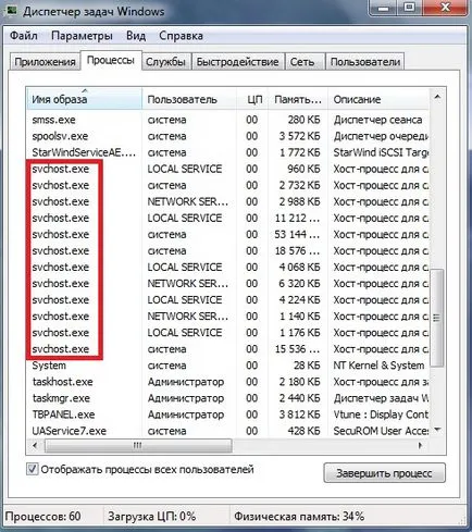 De ce proces svchost mănâncă o mulțime de memorie - totul despre calculatoare