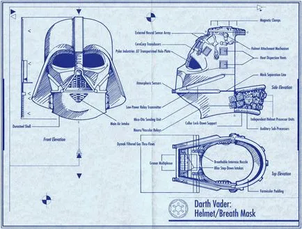 Darth Vader cu propriile sale mâini