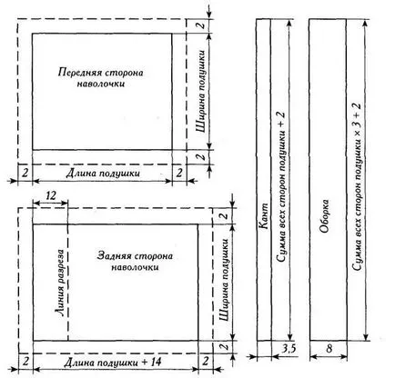 Articole din hârtie cu mâinile ca și cei chemați (de ce nu curăța de zăpadă în Novokuibyshevsk) Articole din hârtie cu mâinile ca numitele