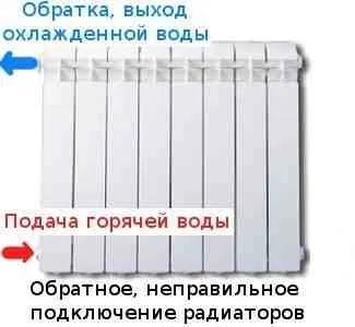 Conectarea radiatoarele din sistem cu o singura conducta, instrucțiuni de instalare video cu mâinile lor, mai ales (mâini) Conectarea radiatoarele din sistem cu o singura conducta, instrucțiuni de instalare video cu mâinile lor, în special