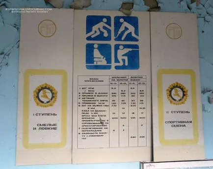 O excursie la zona Cernobâl