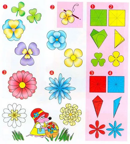 Artizanat pentru 8 martie flori de hartie, maternitate - sarcină, naștere, nutriție, educație (hârtie) Artizanat pentru 8 martie flori de hartie, maternitate - sarcină, naștere, nutriție, educație