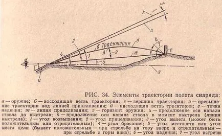 sfaturi utile pentru proprietarii de arme (pulbere) sfaturi utile pentru posesorii de arme