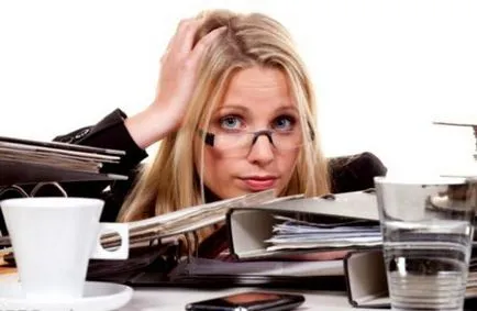 Full și part-time ocuparea forței de muncă și șomaj