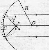 Manual de fizica