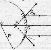 Manual de fizica