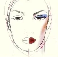 Ne apropiem de idealul de modul de a face fata ta fața de sănătate formă clasică, frumusete, moda -