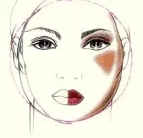 Ne apropiem de idealul de modul de a face fata ta fața de sănătate formă clasică, frumusete, moda -