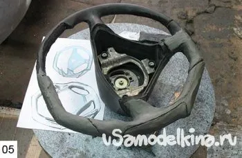 roata corespunzătoare cu mâinile