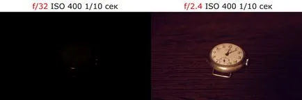 Expunerea corectă în fotografie, soohar - lecții despre Photoshop grafică și fotografii 3D (expunere corecta) Expunerea corectă în fotografie, soohar - lecții despre Photoshop grafica 3D și fotografii