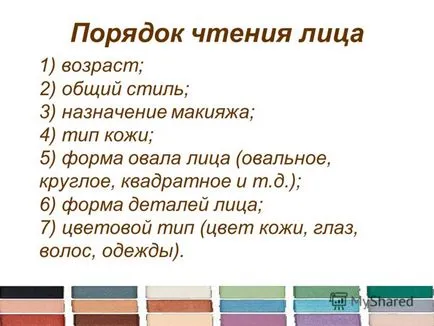 Prezentarea pe decorativ make-up Partea 1 - corectarea formelor faciale (decorative make-up Partea 1 -. Corectarea feței) pe baza prezentării decorative make-up Partea 1 - Rectificarea feței