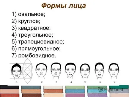 Prezentarea pe decorativ make-up Partea 1 - Rectificarea feței (formă) pe baza prezentării decorative make-up Partea 1 - Rectificarea feței