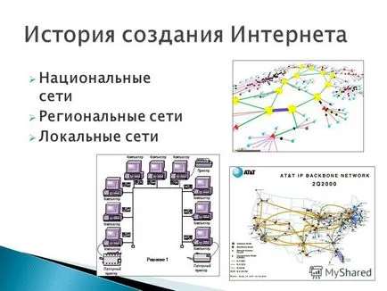 Prezentarea pe rețeaua națională a rețelelor regionale de LAN (Local) Prezentarea pe rețeaua națională a rețelelor regionale de rețele locale