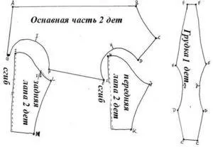 Principii de construcție a modelelor de haine pentru cîini mici, cu mâinile lor, cum ar fi Chihuahua