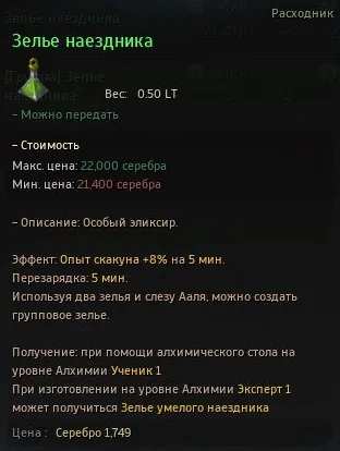 Sângerare, Infoportal