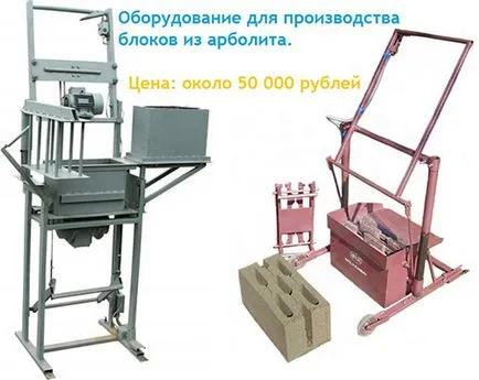 Tehnologia de producție arbolita turn-based, echipamente, producția unui film în gazdă (tehnologia) Tehnologia de producție arbolita turn-based, echipamente, producția de video la domiciliu