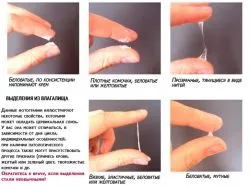 descărcarea de gestiune clară la femei
