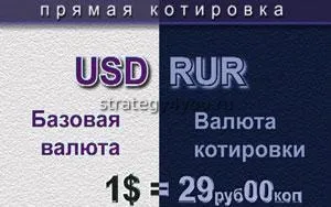 Schimb direct citat Forex - că acest calcul exemple