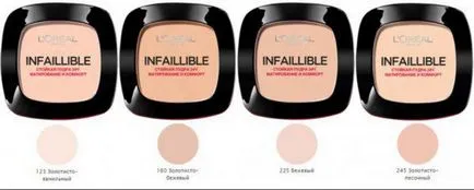 Pudră L'Oreal crema, minerale sfărâmicios