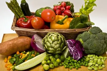 Un mod simplu de a pierde in greutate mananci carbohidrati! (Carbohidrați) Un mod simplu de a pierde in greutate mananci carbohidrati!