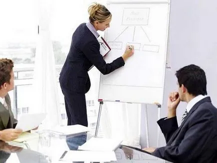 Tipurile de rată a dobânzii și formule de calcul a sumei creditului