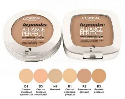 Pudră L'Oreal crema, minerale sfărâmicios