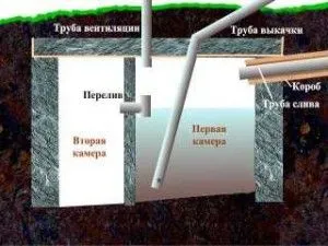 Luați în considerare modul de a face instalarea conductelor HDPE, cu propriile lor mâini