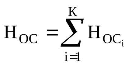 Calculul ratelor de capital de lucru