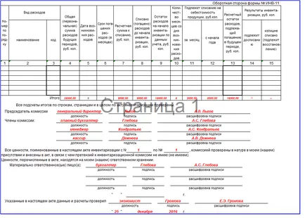 cheltuielile înregistrate în avans