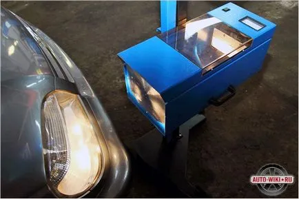 Reglarea farurilor cu propriile lor mâini - cum să configurați luminile auto (reglare a farurilor cu mâinile) Reglarea farurilor cu propriile lor mâini - cum să înființeze farurile auto