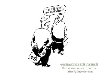 Rezidenți și non-rezidenți ai țării - care este un geniu financiar (persoane trăiesc în permanență) Rezidenți și non-rezidenți ai țării - cine este geniu financiar
